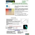 SUREBLUE TMB 1-COMPONENT MICROWELL PEROXIDASE SUBSTRATE: MARCADOR DE ELISA