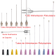 Polyurethane feeding tubes, 16ga x 38mm, sterile - box of 50