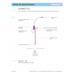 Rat 1ch magnetic VAB tether kit: VABR1T/22, 375/22PS, 24in CoEx, LS22 - Unid.