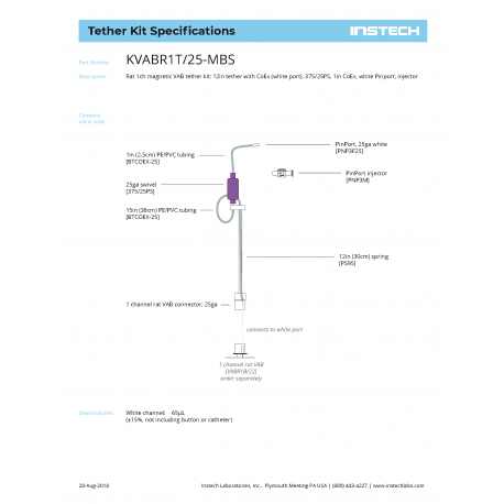 Rat 1ch magnetic VAB tether kit: 12in tether with CoEx (white port), 375/25PS, 1in CoEx, white Pinport, injector