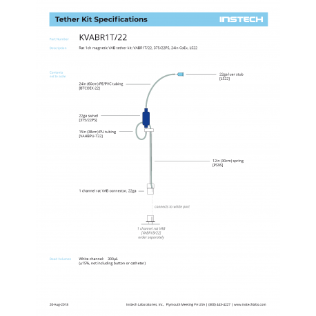 Rat 1ch magnetic VAB tether kit: VABR1T/22, 375/22PS, 24in CoEx, LS22 - Unid.