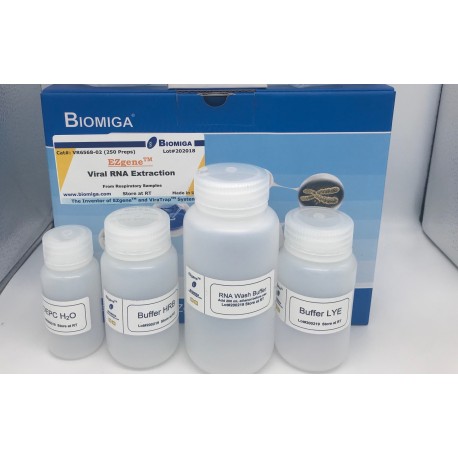 Kit de purificación de ARN viral “Viral RNA Extraction from Respiratory Specimens”