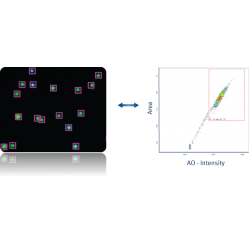 Contador de células de mamíferos y viabilidad “Nucleocounter NC-250”