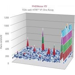 Multilector De Microplacas Pherastar Fsx