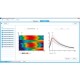 Sistema De Fotometria De Fibra Optica Multicanal