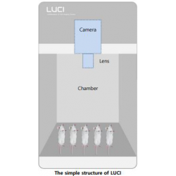 Sistema de imagen por bioluminiscencia para animales y plantas "Luci"
