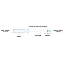 Fiber Optic Cannulae with Ø1.25 mm Ceramic Ferrule, 300um Core, 0.39NA, 20/pkg