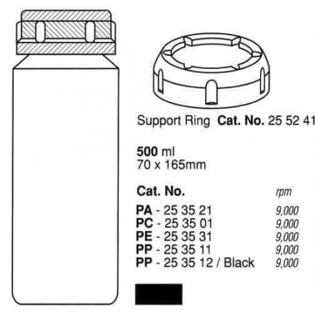 Botella  500 ml. (70X165 mm.) PP negro, fondo plano, con tapa (2 unid.)