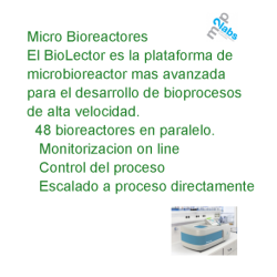 Micro Bioreactor BioLector y BioLectorPro de m2pLabs