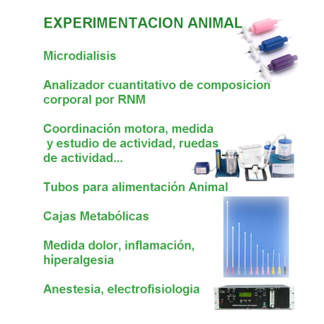 Experimentacion Animal